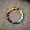 7ChakraStoneBracelet-01 7 Chakra Stones Bracelet - Buddha & Karma