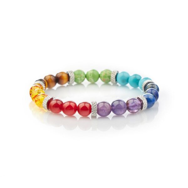 7ChakraStoneBracelet-03 7 Chakra Stones Bracelet - Buddha & Karma